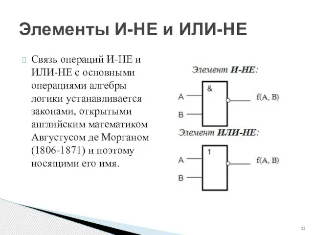 Связь операций И-НЕ и ИЛИ-НЕ с основными операциями алгебры логики устанавливается