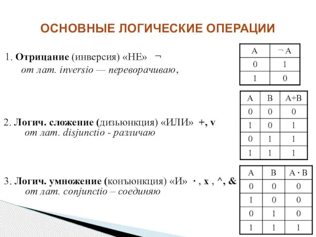 ОСНОВНЫЕ ЛОГИЧЕСКИЕ ОПЕРАЦИИ 1. Отрицание (инверсия) «НЕ» ¬ от лат. inversio