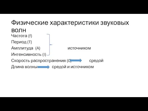 Физические характеристики звуковых волн Частота (f) Период (T) Амплитуда (A) источником