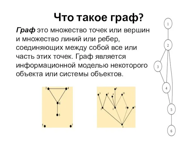 Что такое граф? Граф это множество точек или вершин и множество