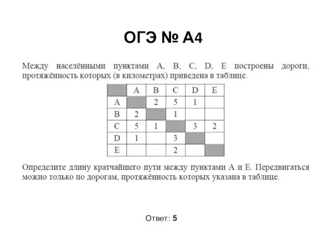 ОГЭ № А4 Ответ: 5