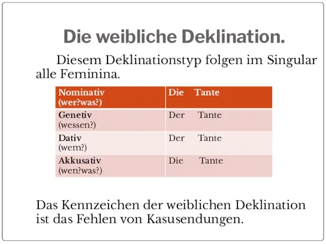 Die weibliche Deklination. Diesem Deklinationstyp folgen im Singular alle Feminina. Das