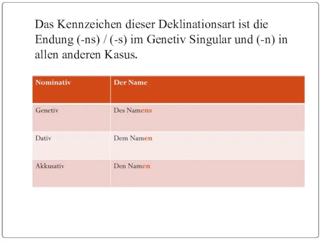 Das Kennzeichen dieser Deklinationsart ist die Endung (-ns) / (-s) im