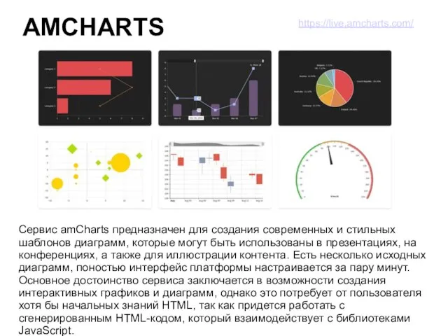 AMCHARTS Сервис amCharts предназначен для создания современных и стильных шаблонов диаграмм,