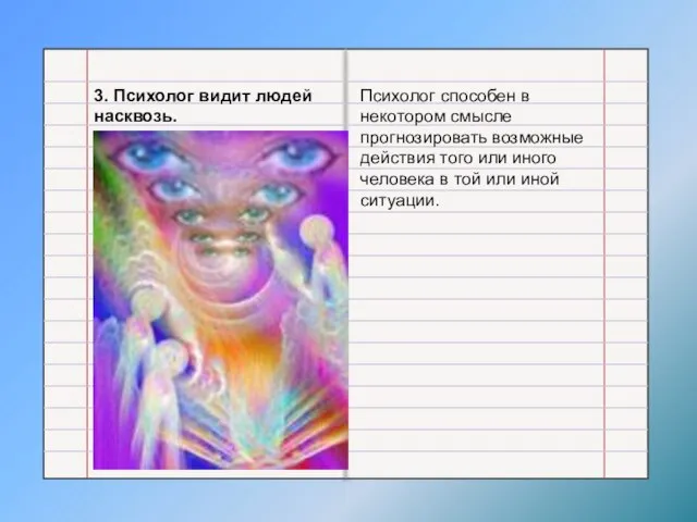 3. Психолог видит людей насквозь. Психолог способен в некотором смысле прогнозировать