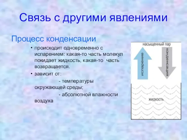 Связь с другими явлениями Процесс конденсации происходит одновременно с испарением: какая-то