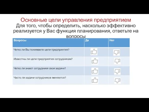 Основные цели управления предприятием Для того, чтобы определить, насколько эффективно реализуется