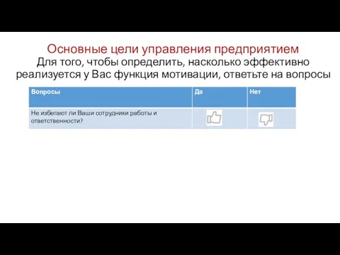 Основные цели управления предприятием Для того, чтобы определить, насколько эффективно реализуется