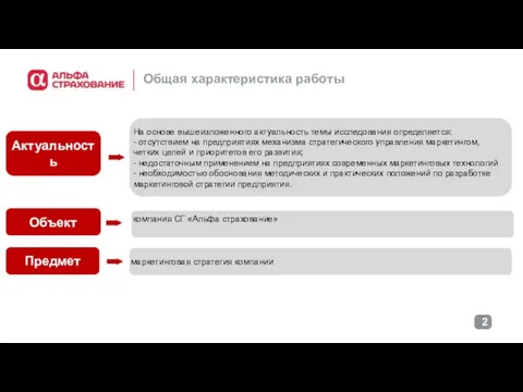 Актуальность На основе вышеизложенного актуальность темы исследования определяется: - отсутствием на