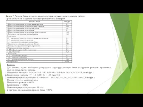 Задача 7. Расходы банка за квартал характеризуются данными, приведенными в таблице.