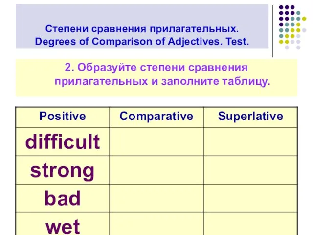 Степени сравнения прилагательных. Degrees of Comparison of Adjectives. Test. 2. Образуйте