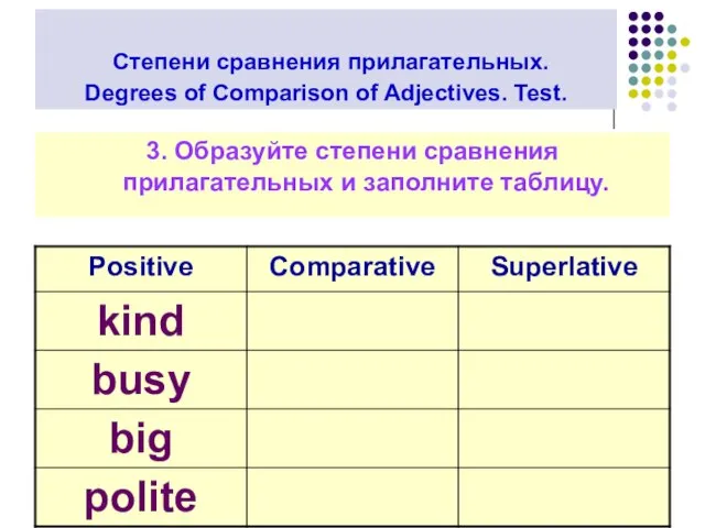 Степени сравнения прилагательных. Degrees of Comparison of Adjectives. Test. 3. Образуйте