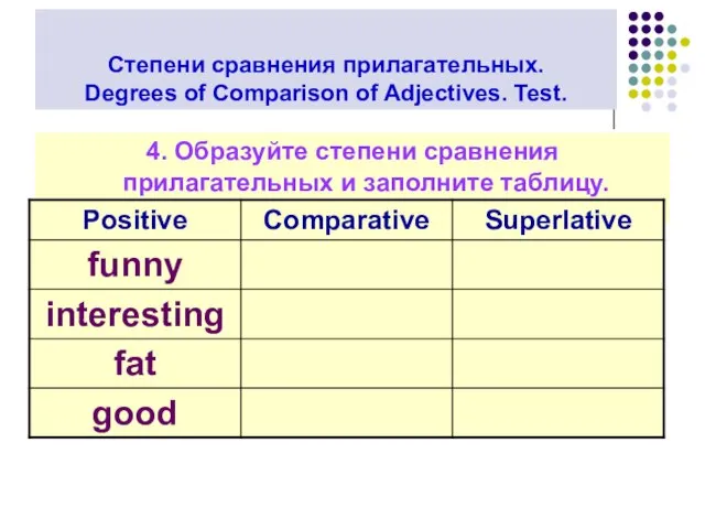 Степени сравнения прилагательных. Degrees of Comparison of Adjectives. Test. 4. Образуйте