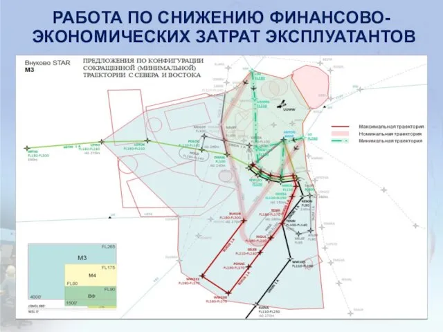 РАБОТА ПО СНИЖЕНИЮ ФИНАНСОВО-ЭКОНОМИЧЕСКИХ ЗАТРАТ ЭКСПЛУАТАНТОВ