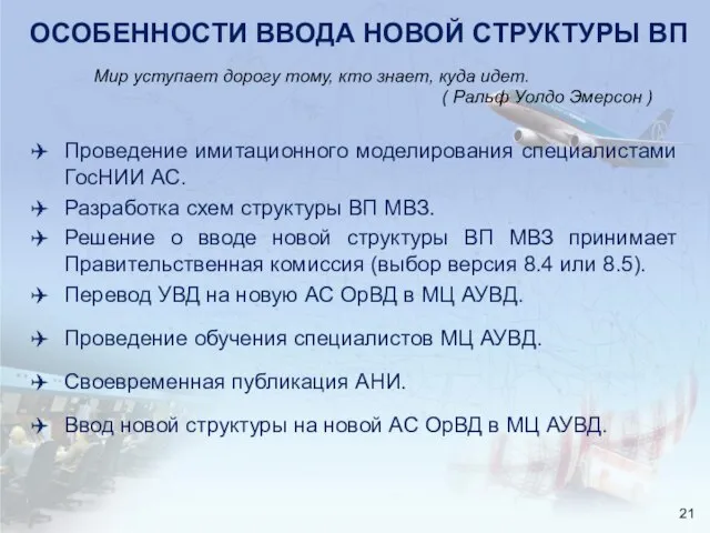 ОСОБЕННОСТИ ВВОДА НОВОЙ СТРУКТУРЫ ВП Проведение имитационного моделирования специалистами ГосНИИ АС.