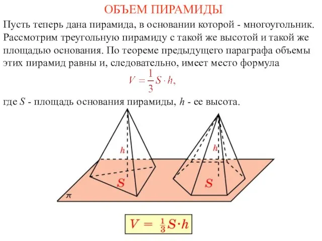 ОБЪЕМ ПИРАМИДЫ Пусть теперь дана пирамида, в основании которой - многоугольник.