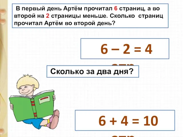 В первый день Артём прочитал 6 страниц, а во второй на