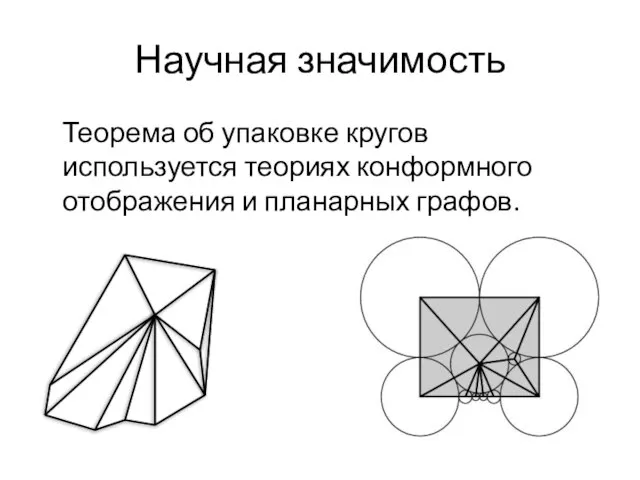 Научная значимость Теорема об упаковке кругов используется теориях конформного отображения и планарных графов.