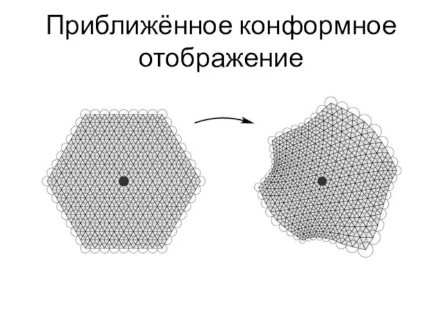 Приближённое конформное отображение