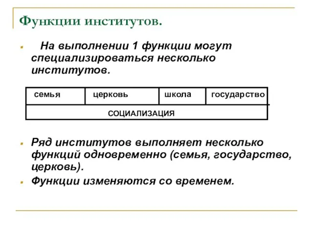 Функции институтов. На выполнении 1 функции могут специализироваться несколько институтов. Ряд