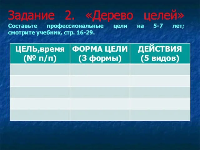 Задание 2. «Дерево целей» Составьте профессиональные цели на 5-7 лет; смотрите учебник, стр. 16-29.