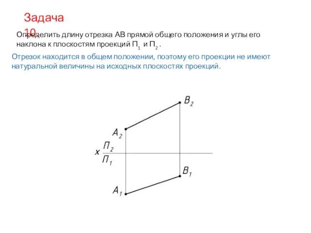 Задача 10. Определить длину отрезка АВ прямой общего положения и углы