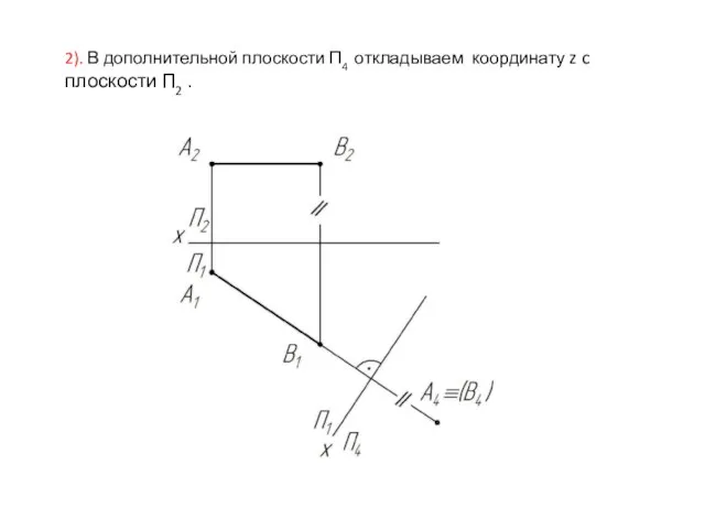 2). В дополнительной плоскости П4 откладываем координату z c плоскости П2 .