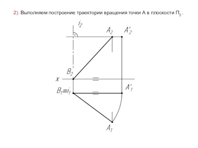 2). Выполняем построение траектории вращения точки А в плоскости П2 .