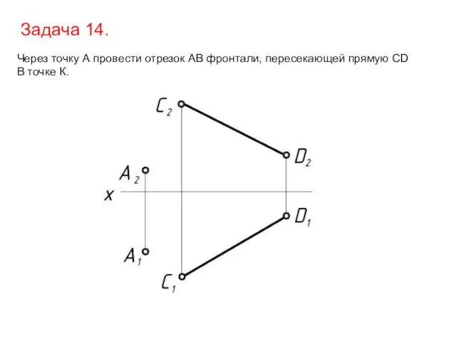 Задача 14. Через точку А провести отрезок АВ фронтали, пересекающей прямую СD В точке К.