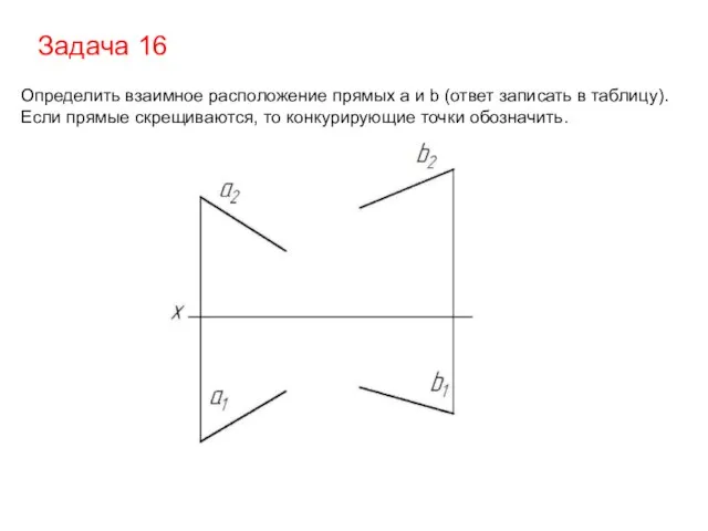 Задача 16 Определить взаимное расположение прямых a и b (ответ записать