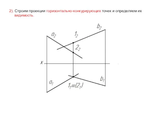 2). Строим проекции горизонтально-конкурирующих точек и определяем их видимость.