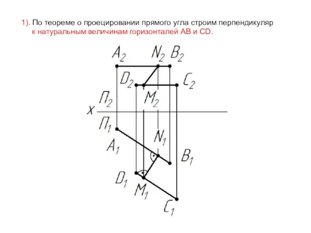 1). По теореме о проецировании прямого угла строим перпендикуляр к натуральным величинам горизонталей AB и CD.