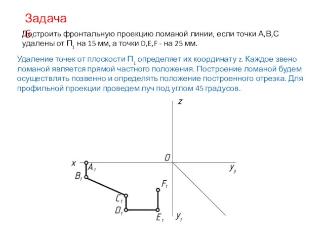 Задача 6. Достроить фронтальную проекцию ломаной линии, если точки А,В,С удалены