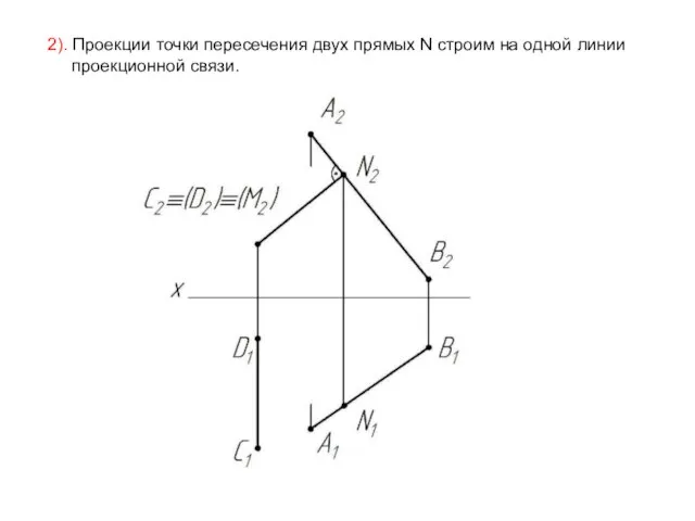 2). Проекции точки пересечения двух прямых N строим на одной линии проекционной связи.