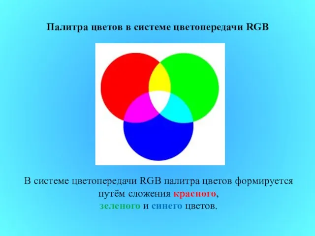 Палитра цветов в системе цветопередачи RGB В системе цветопередачи RGB палитра
