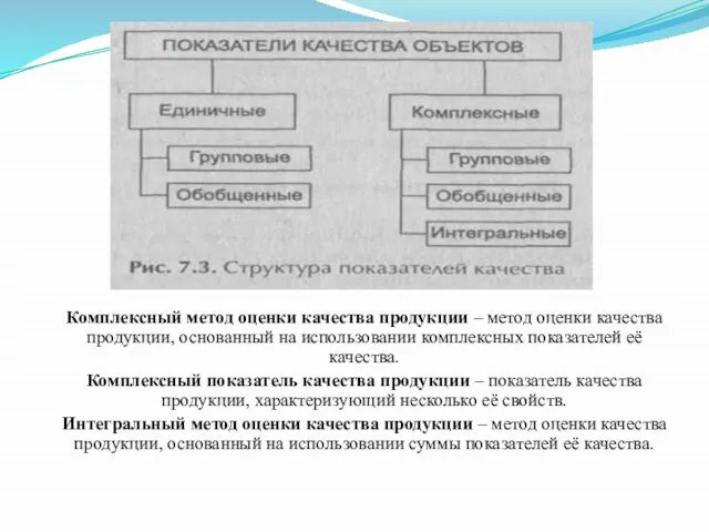 Комплексный метод оценки качества продукции – метод оценки качества продукции, основанный