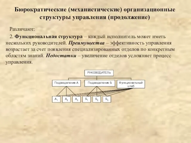 Бюрократические (механистические) организационные структуры управления (продолжение) Различают: 2. Функциональная структура –