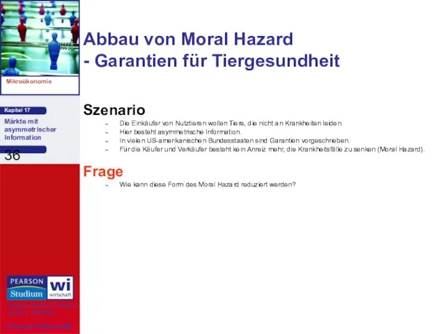 Abbau von Moral Hazard - Garantien für Tiergesundheit Szenario Die Einkäufer