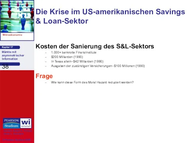 Kosten der Sanierung des S&L-Sektors 1.000+ bankrotte Finanzinstitute $200 Milliarden (1990)