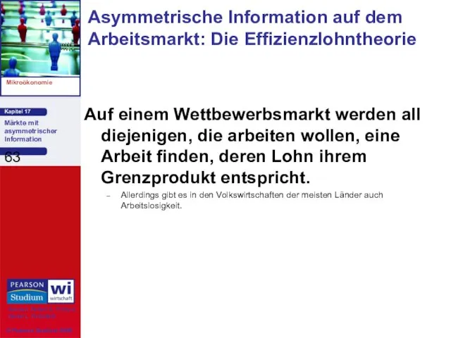 Asymmetrische Information auf dem Arbeitsmarkt: Die Effizienzlohntheorie Auf einem Wettbewerbsmarkt werden