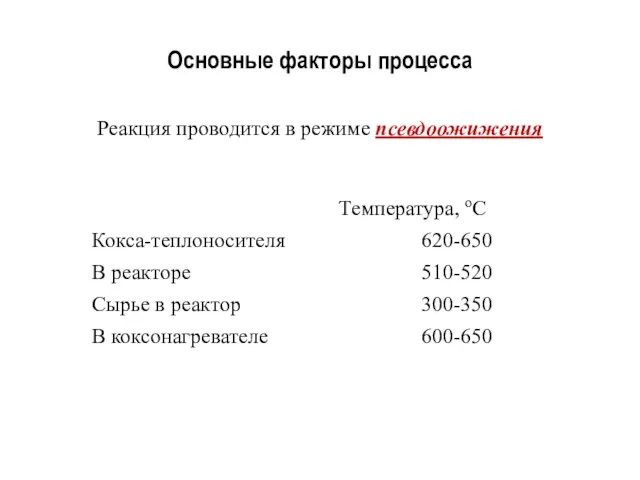 Основные факторы процесса Реакция проводится в режиме псевдоожижения