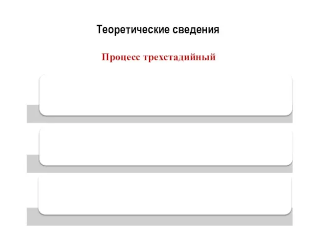 Теоретические сведения Процесс трехстадийный