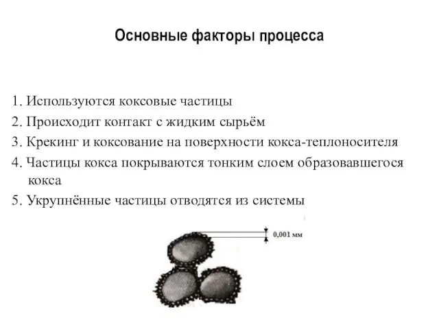 1. Используются коксовые частицы 2. Происходит контакт с жидким сырьём 3.