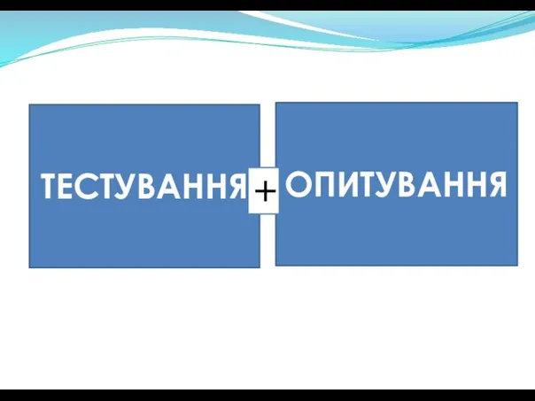 ТЕСТУВАННЯ ОПИТУВАННЯ +