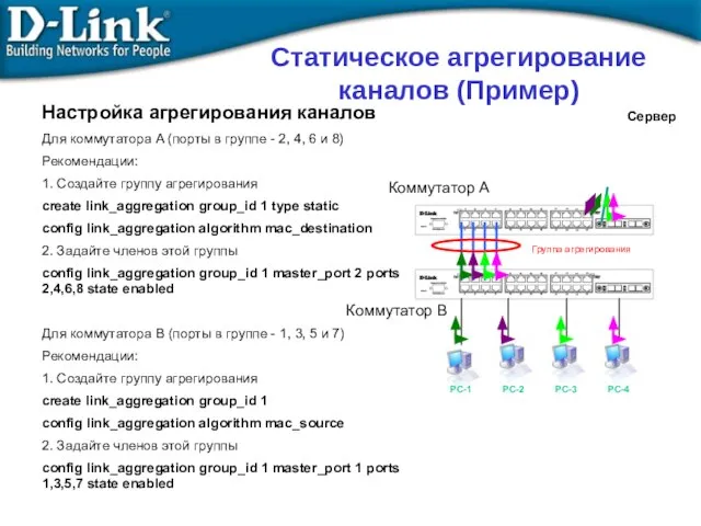 Настройка агрегирования каналов Для коммутатора A (порты в группе - 2,