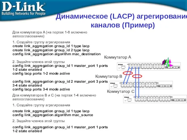 Динамическое (LACP) агрегирование каналов (Пример) Для коммутатора A (на портах 1-8