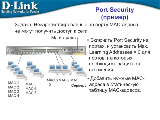 MAC 1 MAC 2 MAC 3 MAC 4 Включить Port Security