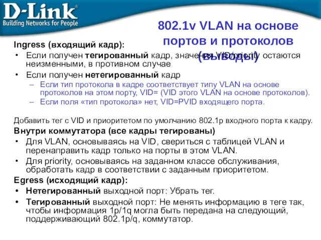 802.1v VLAN на основе портов и протоколов (выводы) Ingress (входящий кадр):