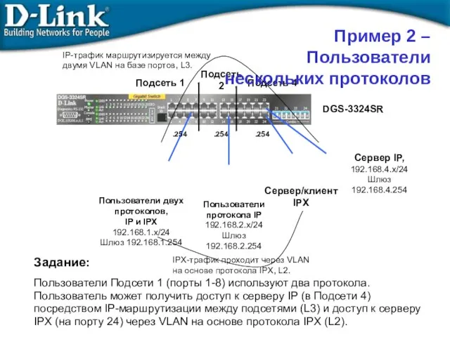 Пользователи протокола IP 192.168.2.x/24 Шлюз 192.168.2.254 Сервер IP, 192.168.4.x/24 Шлюз 192.168.4.254