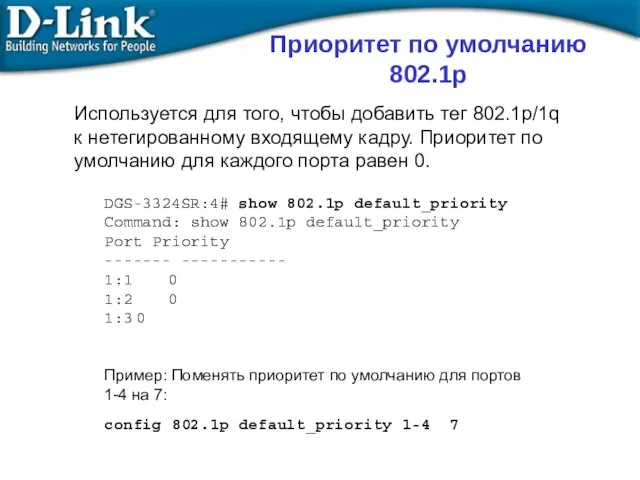 Используется для того, чтобы добавить тег 802.1p/1q к нетегированному входящему кадру.